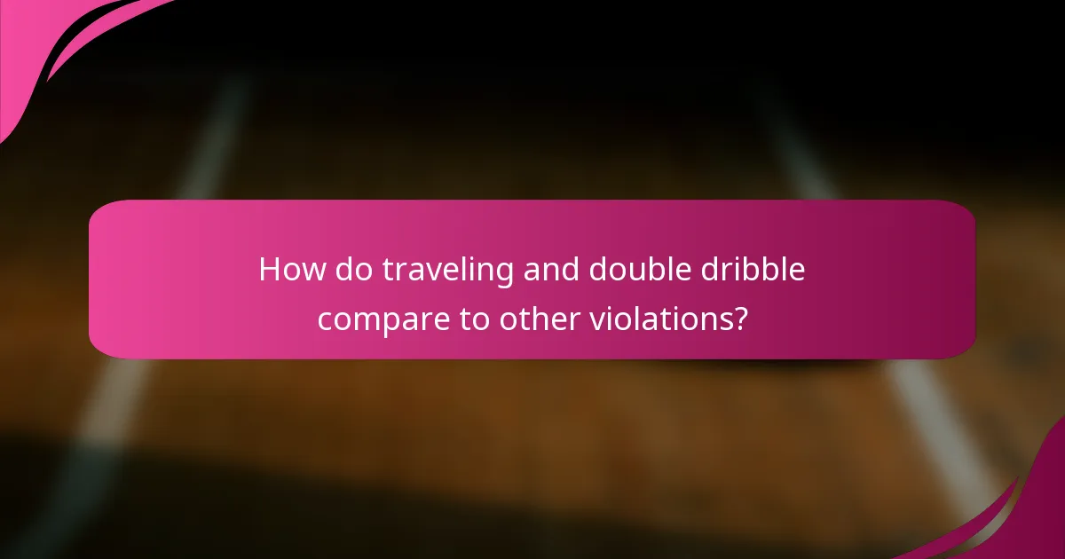 How do traveling and double dribble compare to other violations?