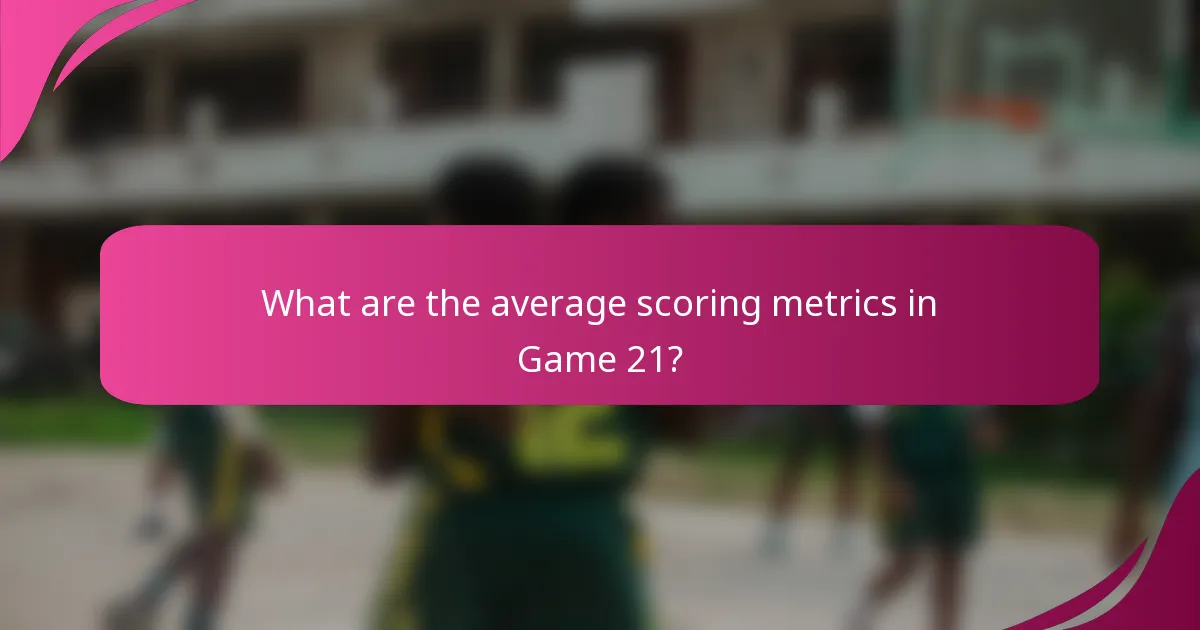 What are the average scoring metrics in Game 21?